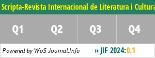 Scripta-Revista Internacional de Literatura i Cultura Medieval i Moderna-International Journal of Medieval & Modern Literature & Culture - WoS Journal Info