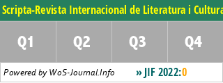 Scripta-Revista Internacional de Literatura i Cultura Medieval i Moderna-International Journal of Medieval & Modern Literature & Culture - WoS Journal Info