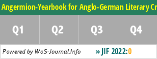 Angermion-Yearbook for Anglo-German Literary Criticism Intellectual History and Cultural Transfers-Jahrbuch fuer Britisch-Deutsche Kulturbeziehungen - WoS Journal Info