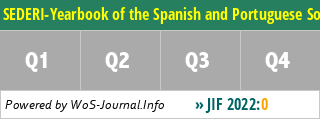 SEDERI-Yearbook of the Spanish and Portuguese Society for English Renaissance Studies - WoS Journal Info