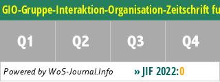 GIO-Gruppe-Interaktion-Organisation-Zeitschrift fuer Angewandte Organisationspsychologie - WoS Journal Info
