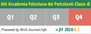 Atti Accademia Peloritana dei Pericolanti-Classe di Scienze Fisiche Matematiche e Naturali - WoS Journal Info