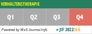 VERHALTENSTHERAPIE - WoS Journal Info