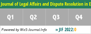 Journal of Legal Affairs and Dispute Resolution in Engineering and Construction - WoS Journal Info