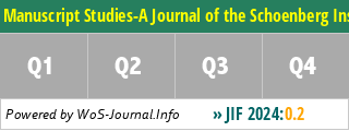 Manuscript Studies-A Journal of the Schoenberg Institute for Manuscript Studies - WoS Journal Info