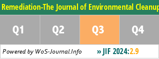 Remediation-The Journal of Environmental Cleanup Costs Technologies & Techniques - WoS Journal Info