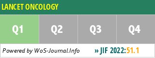 LANCET ONCOLOGY - WoS Journal Info