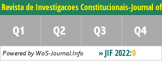 Revista de Investigacoes Constitucionais-Journal of Constitutional Research - WoS Journal Info