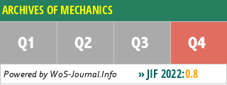ARCHIVES OF MECHANICS - WoS Journal Info