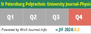 St Petersburg Polytechnic University Journal-Physics and Mathematics - WoS Journal Info