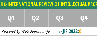 IIC-INTERNATIONAL REVIEW OF INTELLECTUAL PROPERTY AND COMPETITION LAW - WoS Journal Info