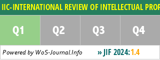 IIC-INTERNATIONAL REVIEW OF INTELLECTUAL PROPERTY AND COMPETITION LAW - WoS Journal Info