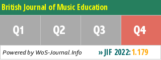 British Journal of Music Education - WoS Journal Info