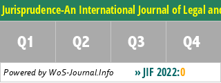 Jurisprudence-An International Journal of Legal and Political Thought - WoS Journal Info