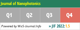 Journal of Nanophotonics - WoS Journal Info