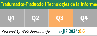 Tradumatica-Traduccio i Tecnologies de la Informacio i la Comunicacio - WoS Journal Info