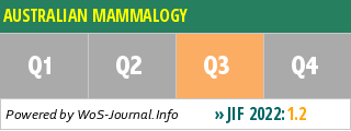 AUSTRALIAN MAMMALOGY - WoS Journal Info
