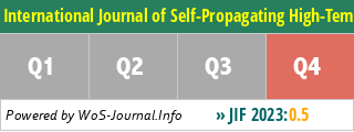 International Journal of Self-Propagating High-Temperature Synthesis - WoS Journal Info