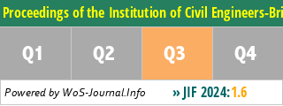 Proceedings of the Institution of Civil Engineers-Bridge Engineering - WoS Journal Info