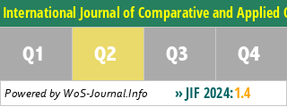 International Journal of Comparative and Applied Criminal Justice - WoS Journal Info