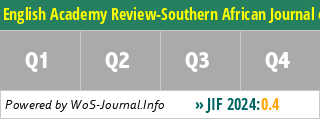 English Academy Review-Southern African Journal of English Studies - WoS Journal Info