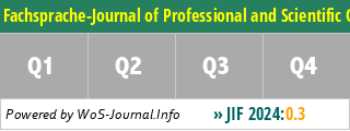 Fachsprache-Journal of Professional and Scientific Communication - WoS Journal Info