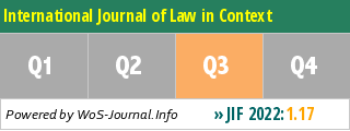 International Journal of Law in Context - WoS Journal Info