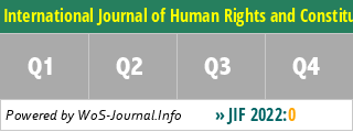 International Journal of Human Rights and Constitutional Studies - WoS Journal Info