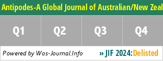 Antipodes-A Global Journal of Australian/New Zealand Literature - WoS Journal Info