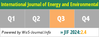 International Journal of Energy and Environmental Engineering - WoS Journal Info
