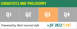 LINGUISTICS AND PHILOSOPHY - WoS Journal Info