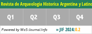 Revista de Arqueologia Historica Argentina y Latinoamericana - WoS Journal Info