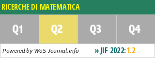 RICERCHE DI MATEMATICA - WoS Journal Info