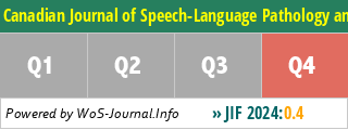 Canadian Journal of Speech-Language Pathology and Audiology - WoS Journal Info