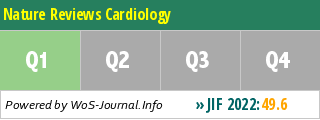 Nature Reviews Cardiology - WoS Journal Info