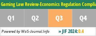 Gaming Law Review-Economics Regulation Compliance and Policy - WoS Journal Info