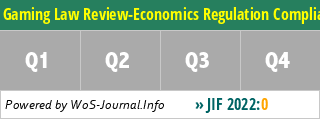 Gaming Law Review-Economics Regulation Compliance and Policy - WoS Journal Info
