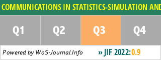 COMMUNICATIONS IN STATISTICS-SIMULATION AND COMPUTATION - WoS Journal Info