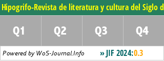 Hipogrifo-Revista de literatura y cultura del Siglo de Oro - WoS Journal Info