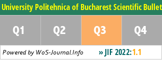 University Politehnica of Bucharest Scientific Bulletin-Series A-Applied Mathematics and Physics - WoS Journal Info
