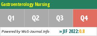 Gastroenterology Nursing - WoS Journal Info