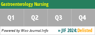 Gastroenterology Nursing - WoS Journal Info