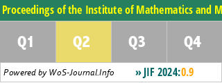 Proceedings of the Institute of Mathematics and Mechanics - WoS Journal Info