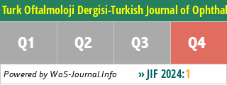 Turk Oftalmoloji Dergisi-Turkish Journal of Ophthalmology - WoS Journal Info