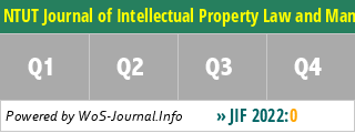 NTUT Journal of Intellectual Property Law and Management - WoS Journal Info