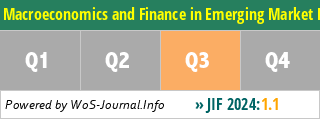 Macroeconomics and Finance in Emerging Market Economies - WoS Journal Info