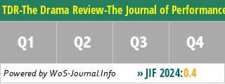 TDR-The Drama Review-The Journal of Performance Studies - WoS Journal Info