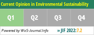 Current Opinion in Environmental Sustainability - WoS Journal Info