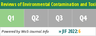 Reviews of Environmental Contamination and Toxicology - WoS Journal Info