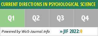 CURRENT DIRECTIONS IN PSYCHOLOGICAL SCIENCE - WoS Journal Info
